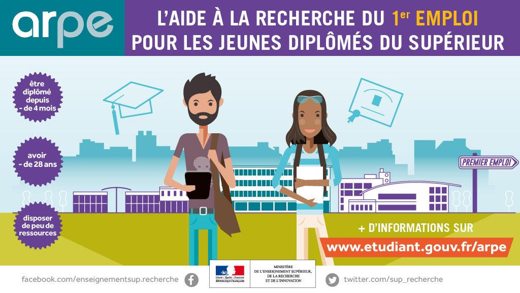 Illustration L'ARPE, une aide pour les jeunes diplômés à la recherche de leur premier emploi. 