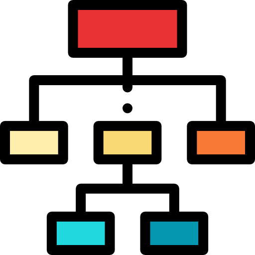 Organisation des relations internationales